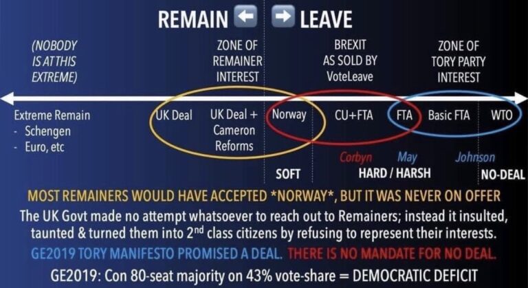 Brexit