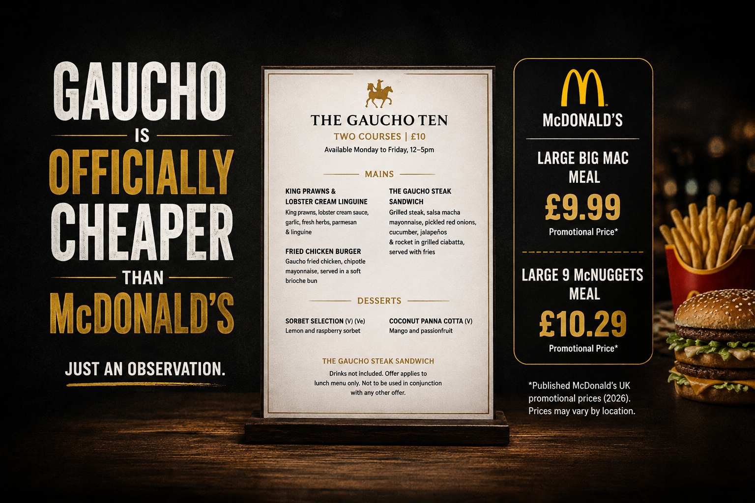 Gaucho £10 menu compared with McDonald’s fast-food prices