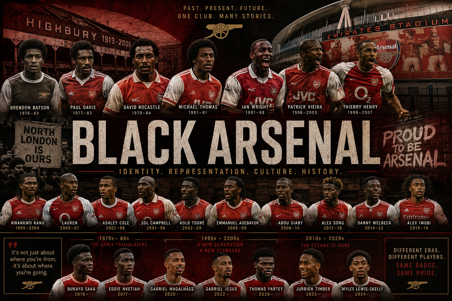 Arsenal editorial artwork for Black Arsenal