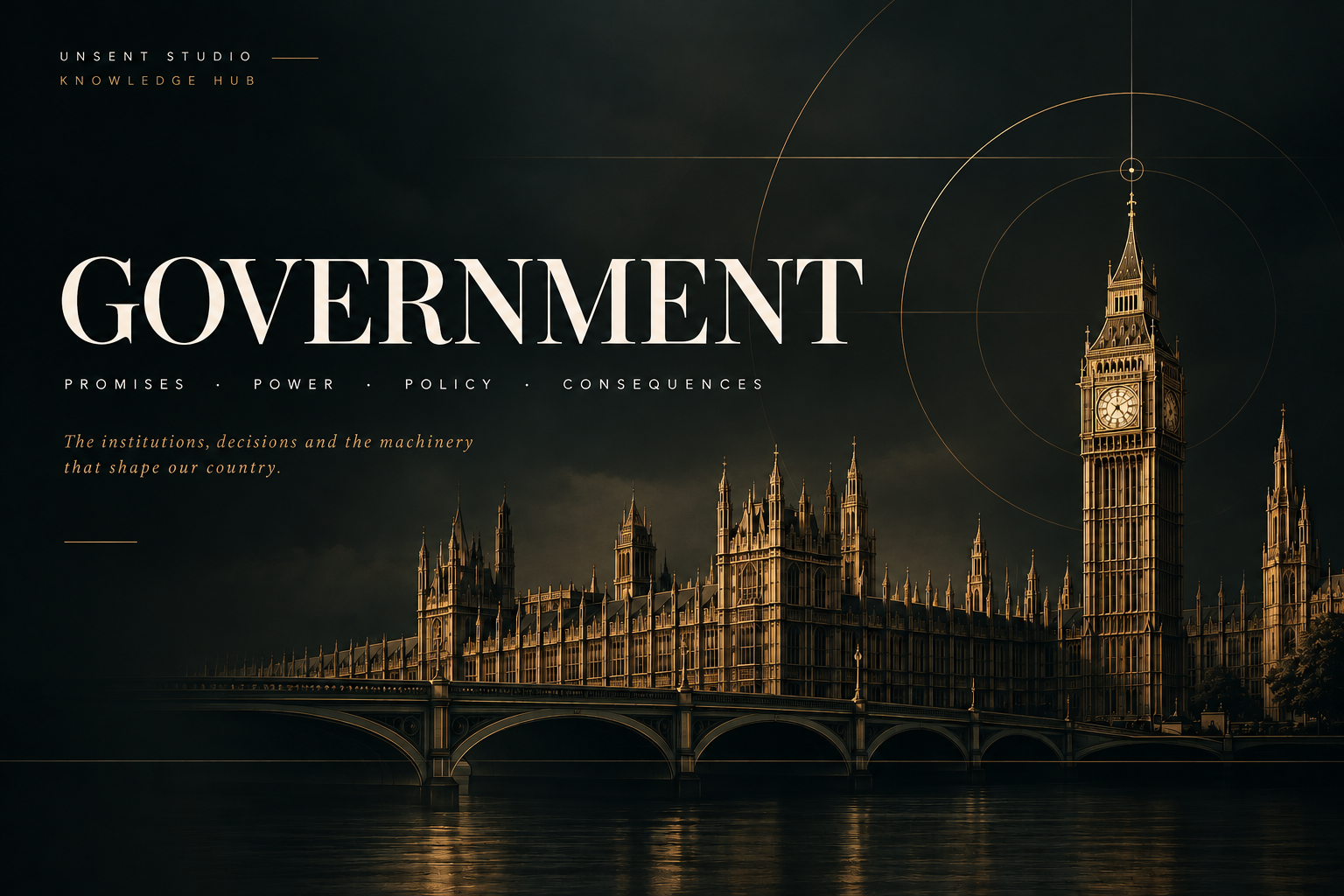 Government hub graphic featuring the Palace of Westminster and the machinery of British government