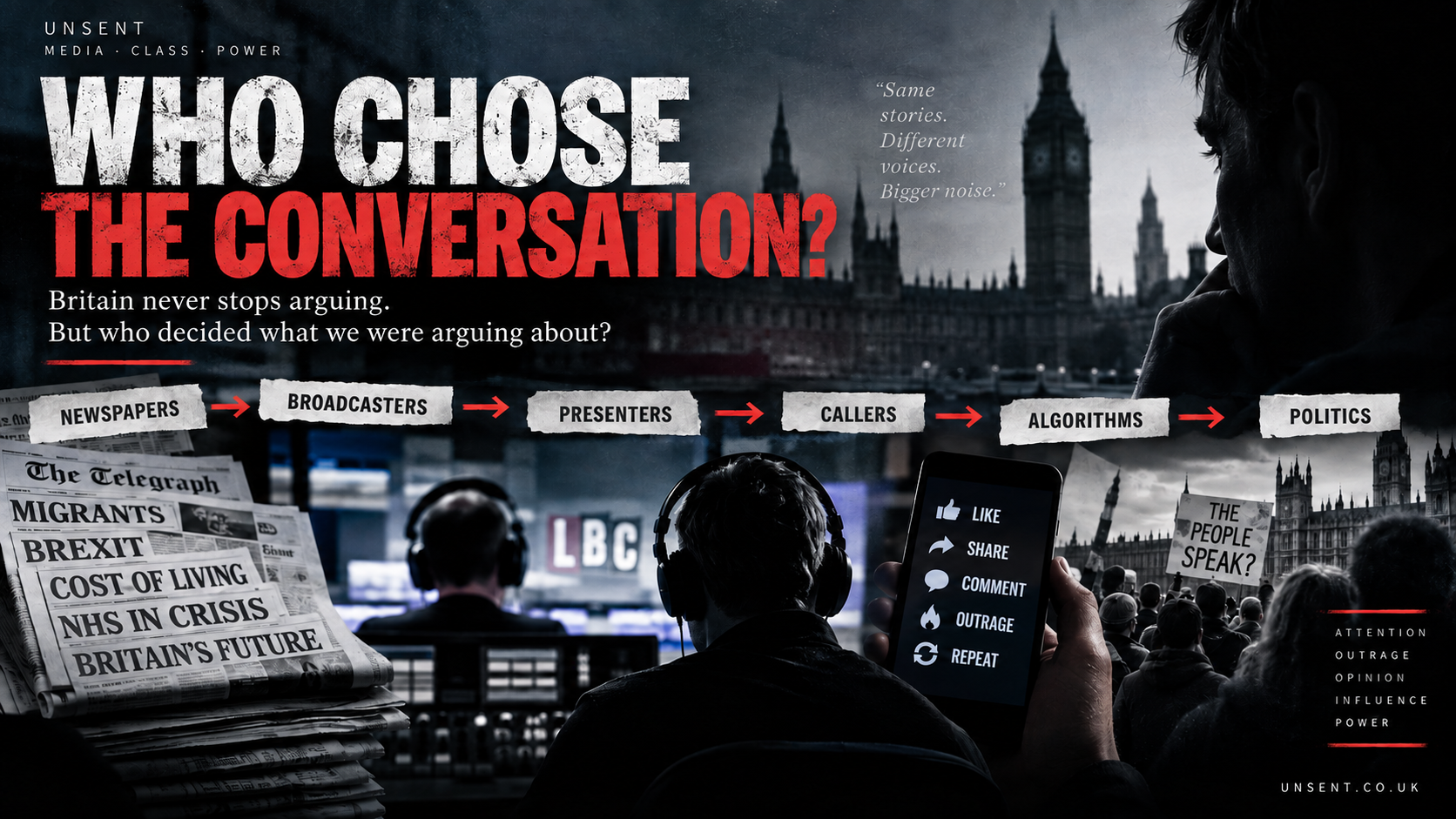 Who Chose the Conversation editorial artwork featuring Westminster, newspapers, an LBC studio, broadcasters and the British public.