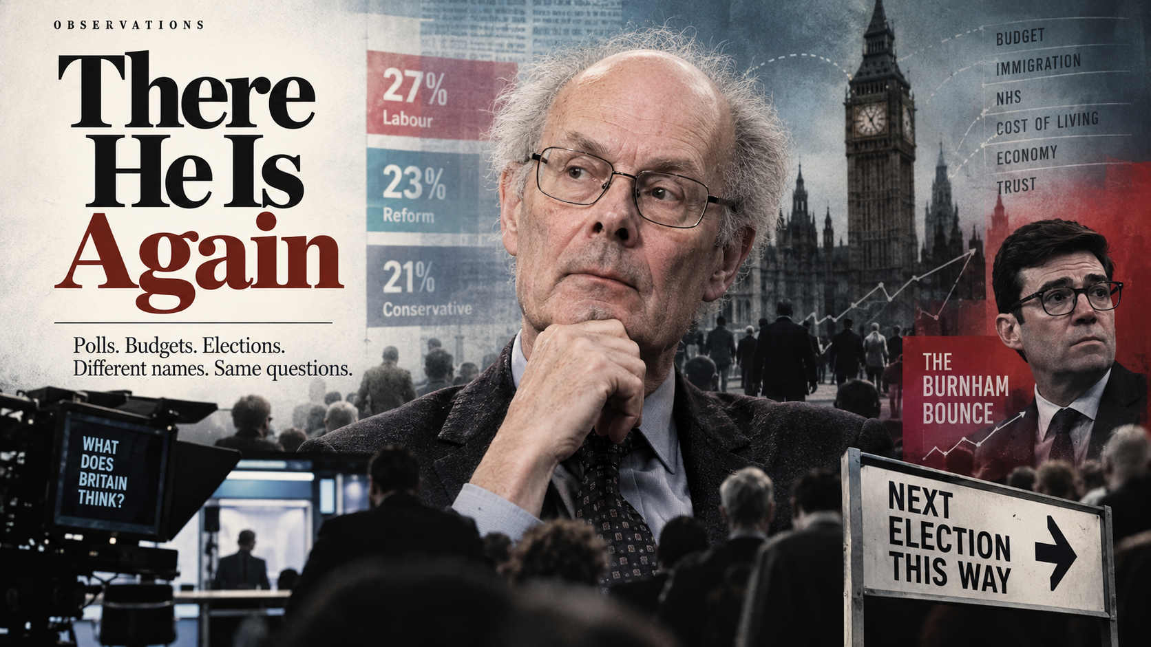 Editorial collage of Sir John Curtice surrounded by British polling figures, Westminster, election coverage and political analysis.